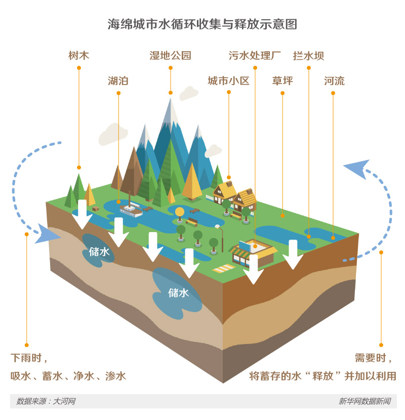 说明:http://www.kepuchina.cn/security/disaster/201710/W020171026600127599790.jpg