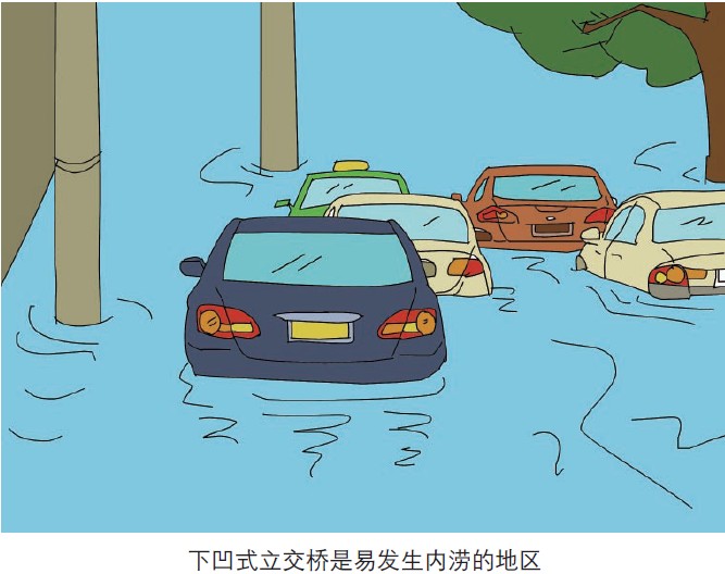 说明:http://www.chinasafety.gov.cn/kp/yjkp/201307/W020180418829112939911.jpg