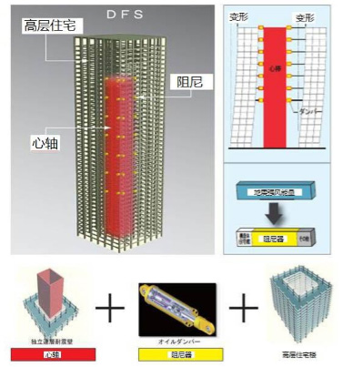 说明:http://www.kepuchina.cn/security/disaster/201801/W020180125579584216518.jpg