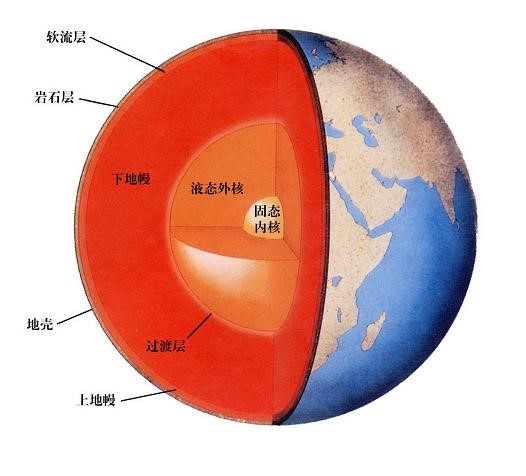 说明:http://www.kepuchina.cn/security/disaster/201710/W020171026600131582435.jpg